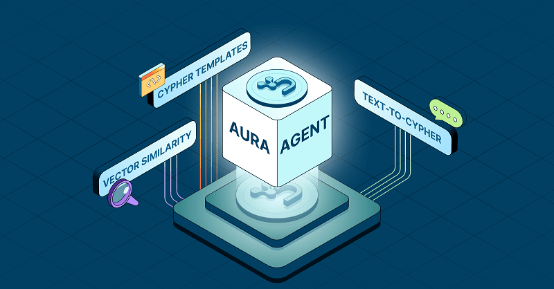 Neo4j announces Investment of $100 million to fund product innovation, including two new agentic offerings -Aura agent and MCP Server
