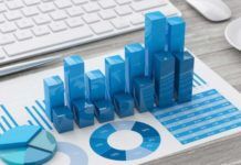 Why Your Business Website Isn’t Generating Leads (And What’s Actually Behind the Fix) Business Graph