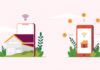 Must Have Devices for a Smart Home in 2020