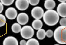 Spherical Tantalum Powders for 3D Printing Spherical Tantalum Powder